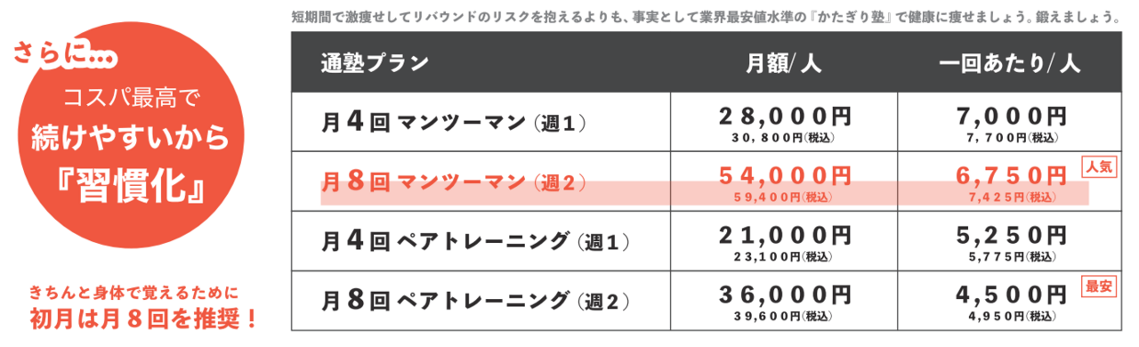 かたぎり塾