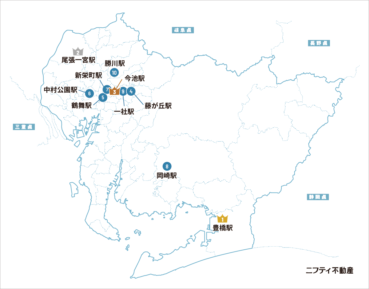 賃貸注目の街ランキングベスト30