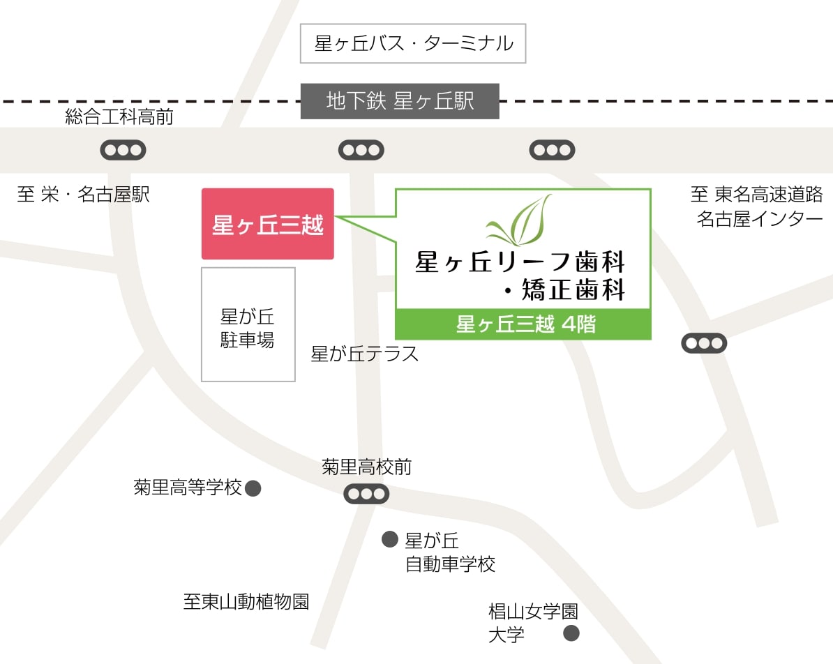 星ヶ丘リーフ歯科・矯正歯科