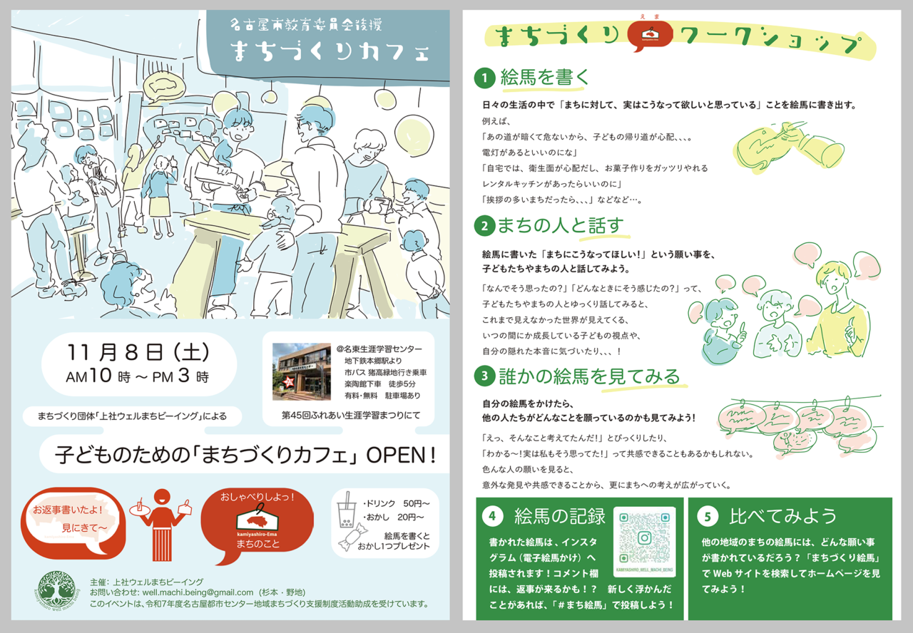 子どものためのまちづくりカフェ