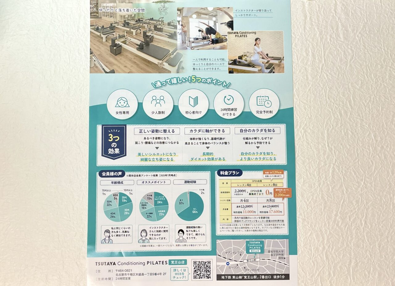 TSUTAYA Conditioning PILATES